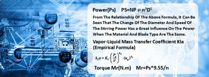Małe zbiorniki do mieszania szamponu chemicznego, moc mydła, środek myjący, mieszalnik płynów, maszyna do mieszania płynów, stal nierdzewna 8
